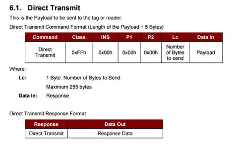 smart card apdu commands|difference between apdu and tpdu.